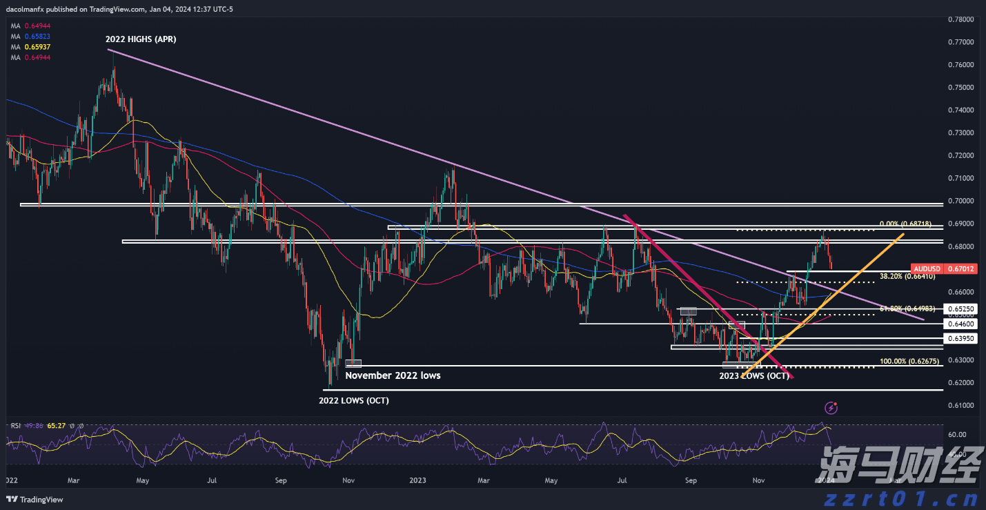 嘉应制药上半年净利润同比增长254.33%