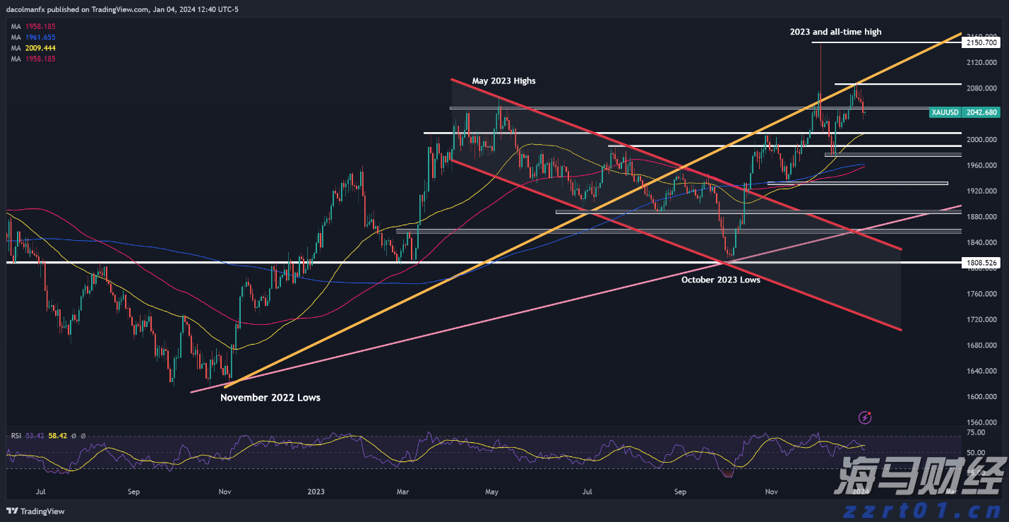 嘉应制药上半年净利润同比增长254.33%