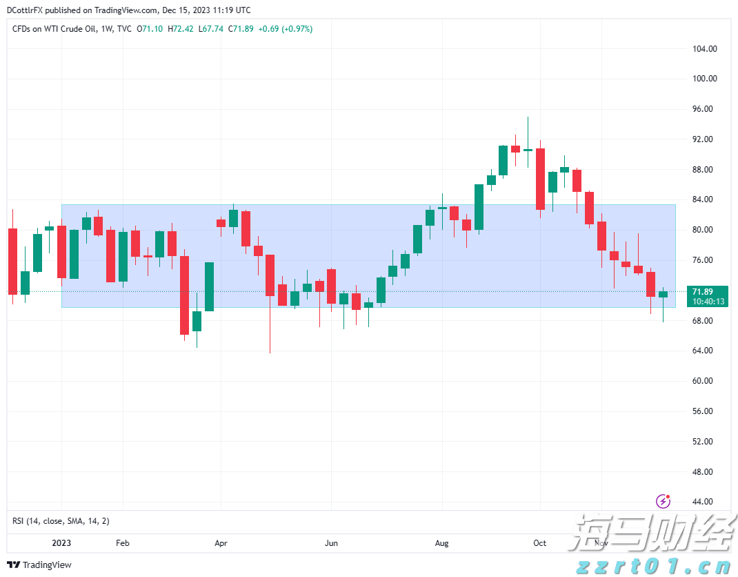 抖音足球嘉年华巡游排练有序进行
