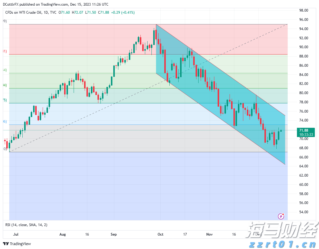 抖音足球嘉年华巡游排练有序进行