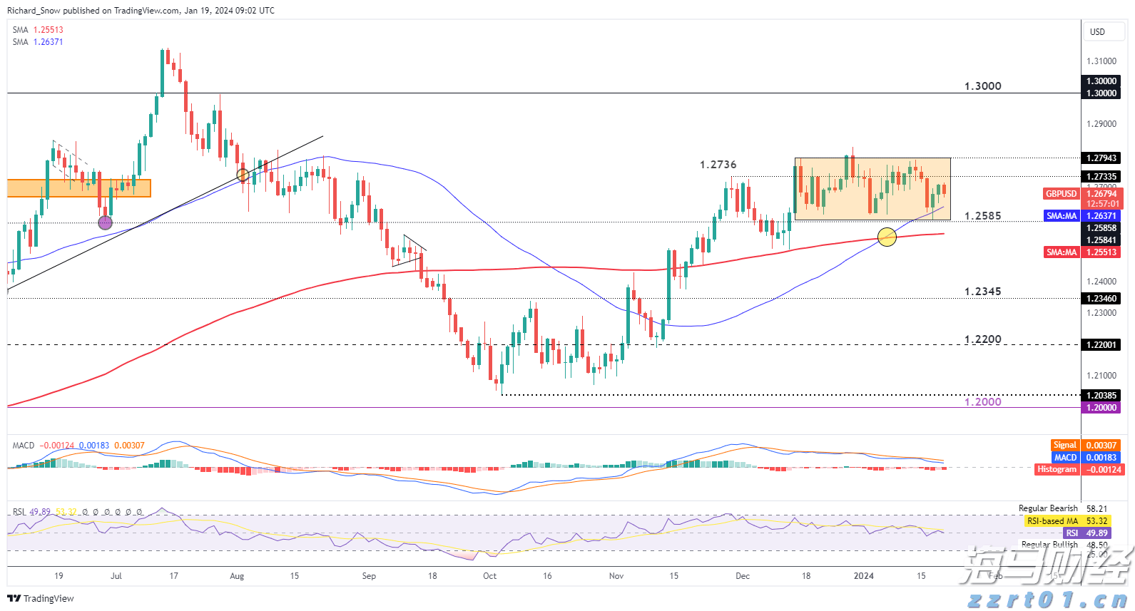 长三角区域特设安全监管工作座谈会在皖召开