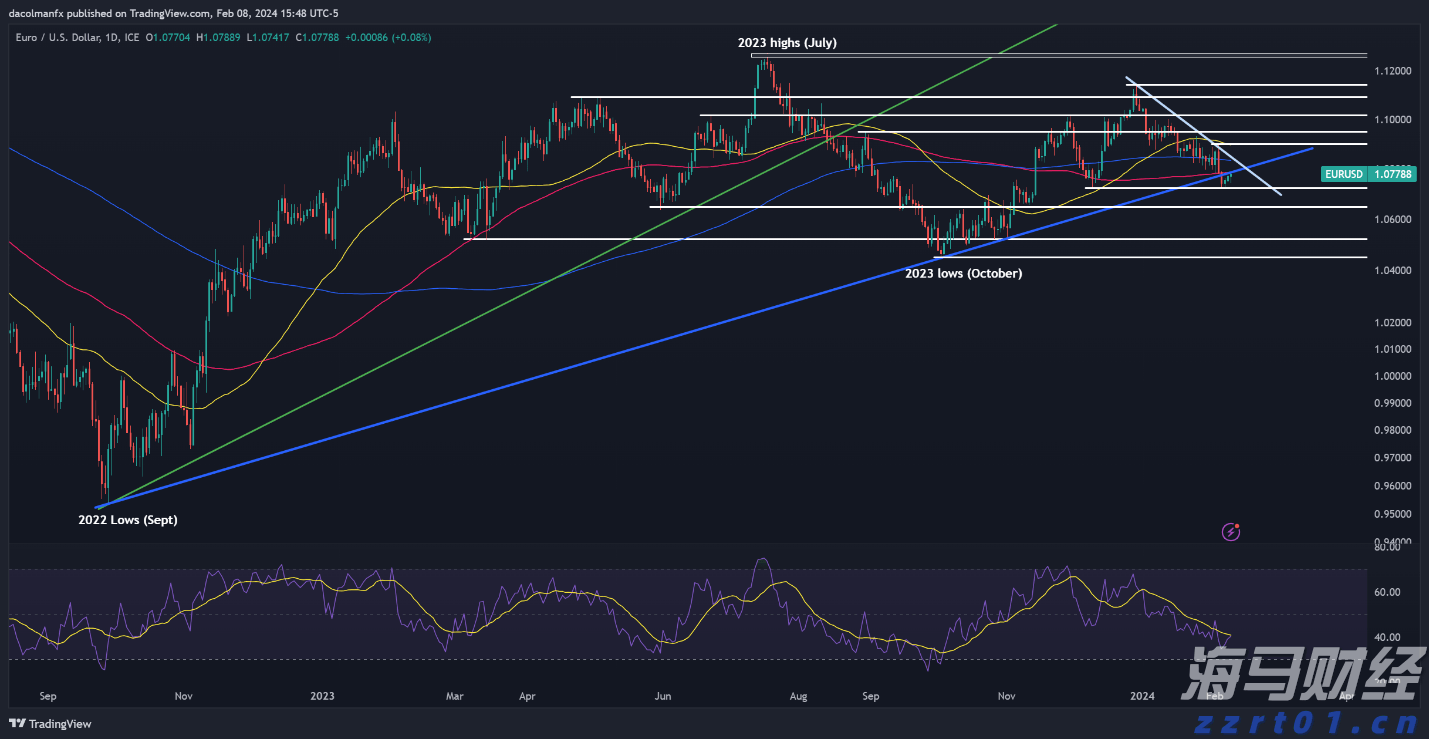 共同守护校园安全!珠海消防发布开学季消防安全指南→