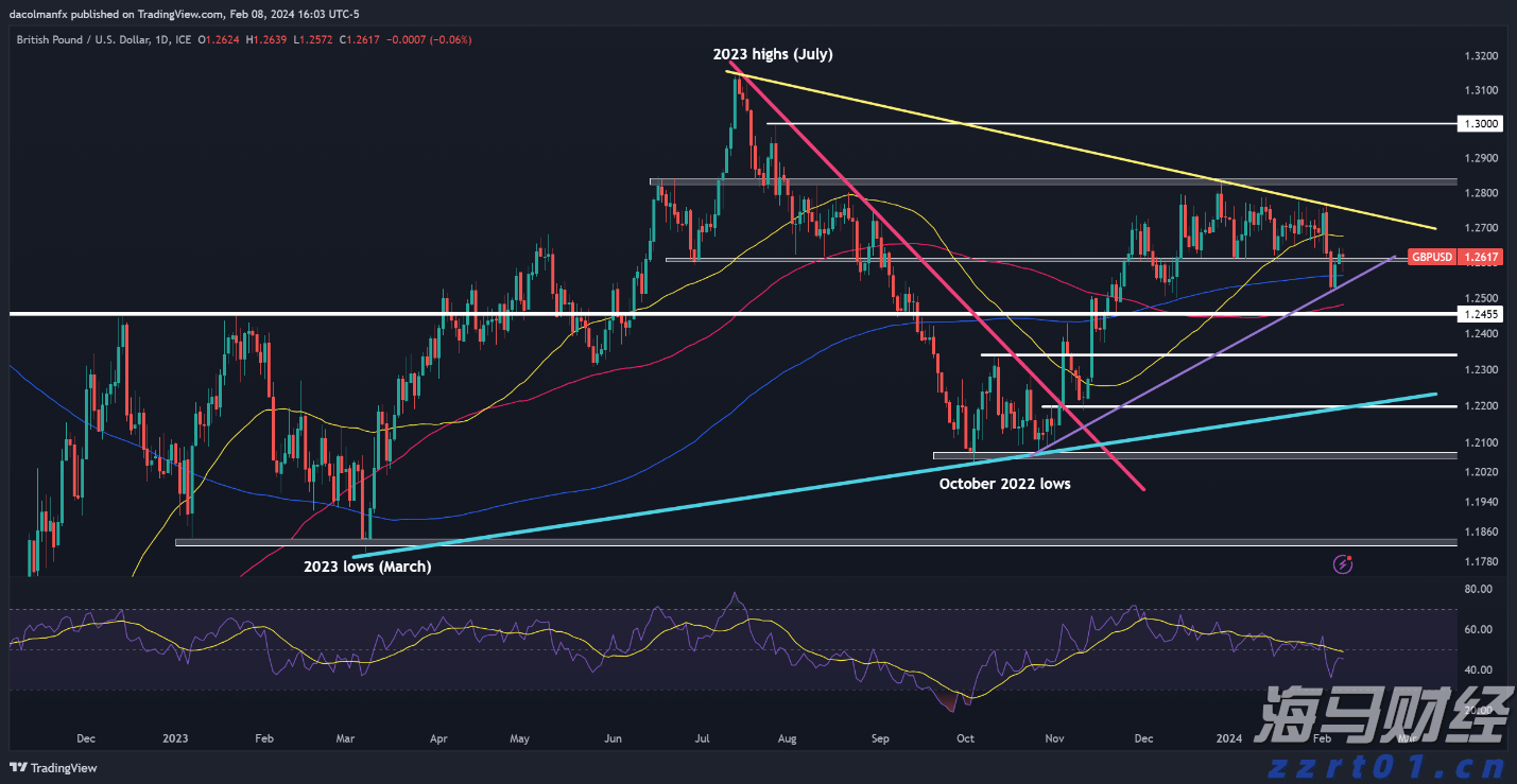 共同守护校园安全!珠海消防发布开学季消防安全指南→