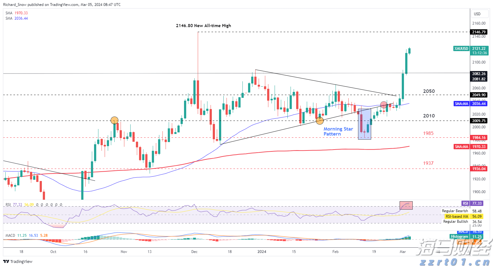 张家口市车宝明、司珍荣登“河北好人榜”