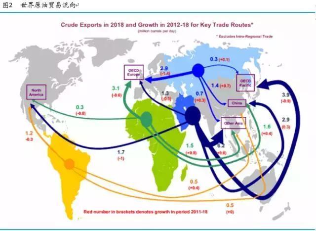 铂金与钯金价格变迁：从需求兴衰到金融博弈