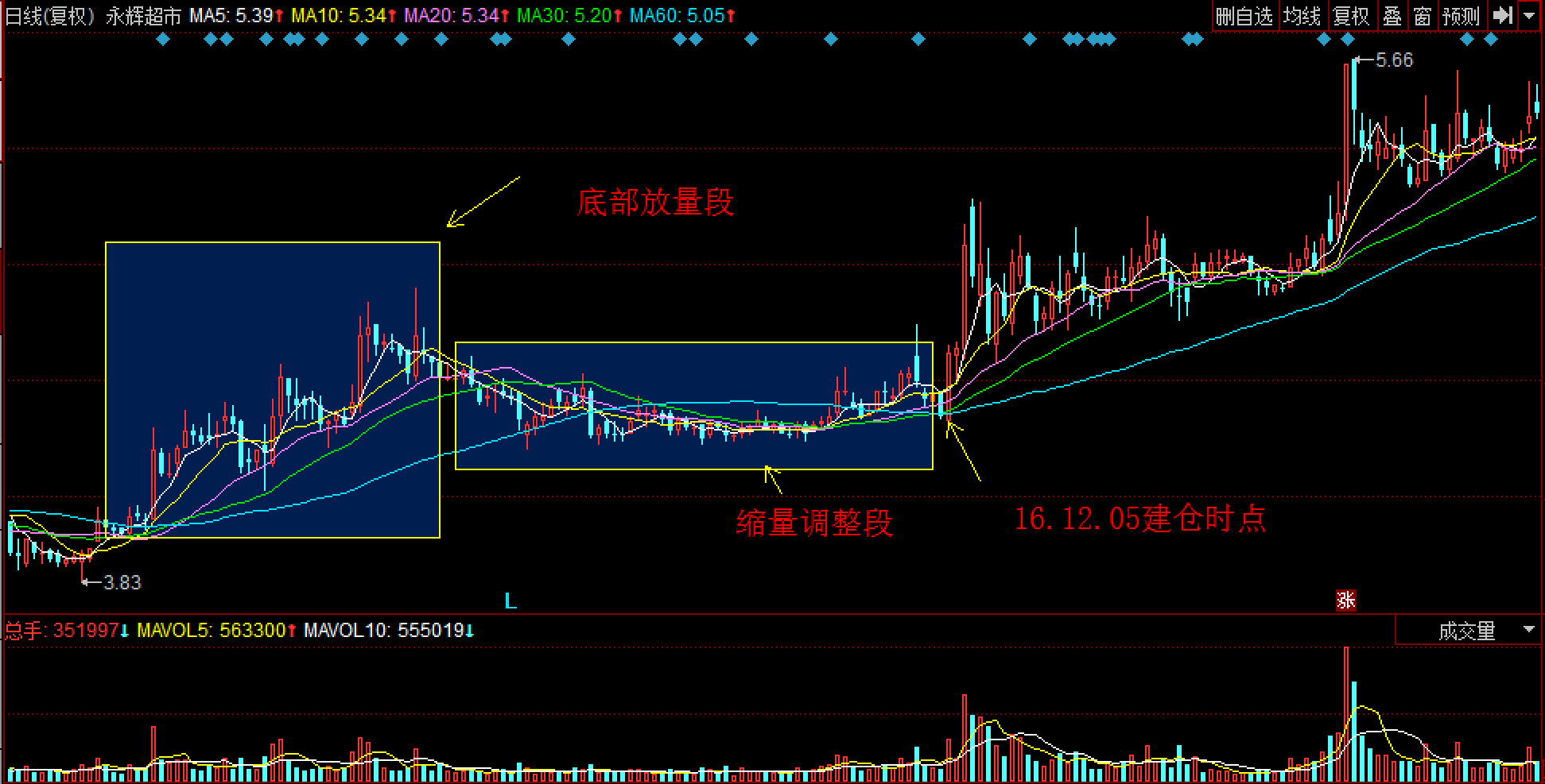 贵港文艺精品创作出新出彩