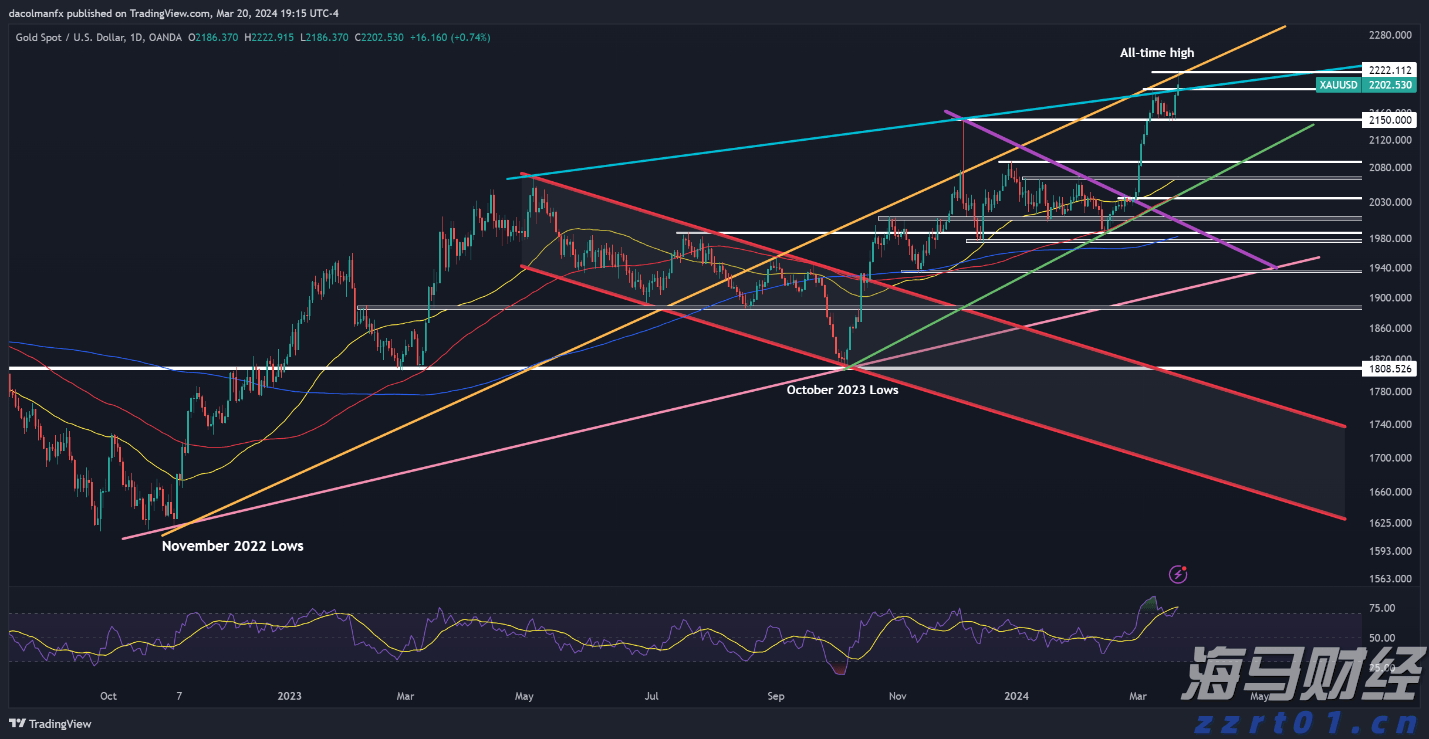 “秋冻”“贴秋膘”有讲究！专家回应秋季养生热门话题