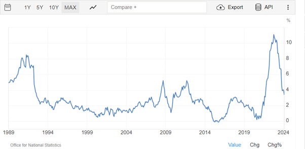 7月8日起，恢复开放！