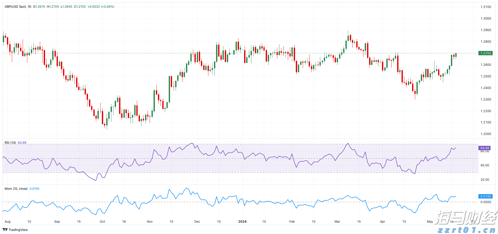 港南区博易特智能家居产业园设备安装进入冲刺阶段
