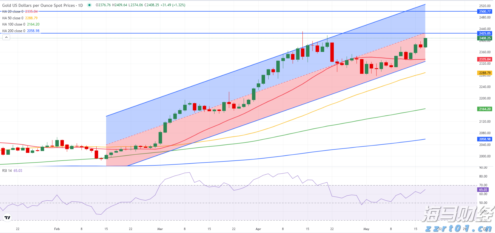 港南区博易特智能家居产业园设备安装进入冲刺阶段