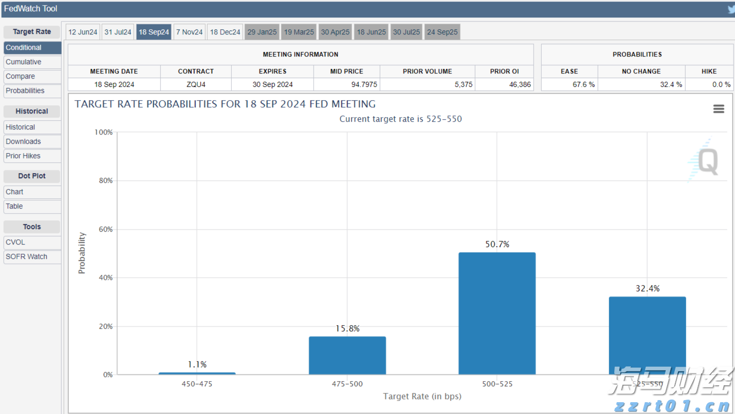 医我看丨致敬生命守护者！医师节，听听他们的“医”路心声
