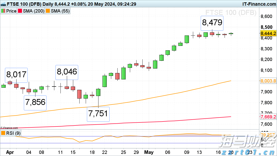 国家互联网信息办公室约谈英伟达公司关于H20算力芯片的安全风险