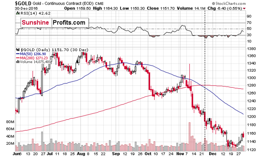 青海省市场监管局开展商标地理标志保护专项行动