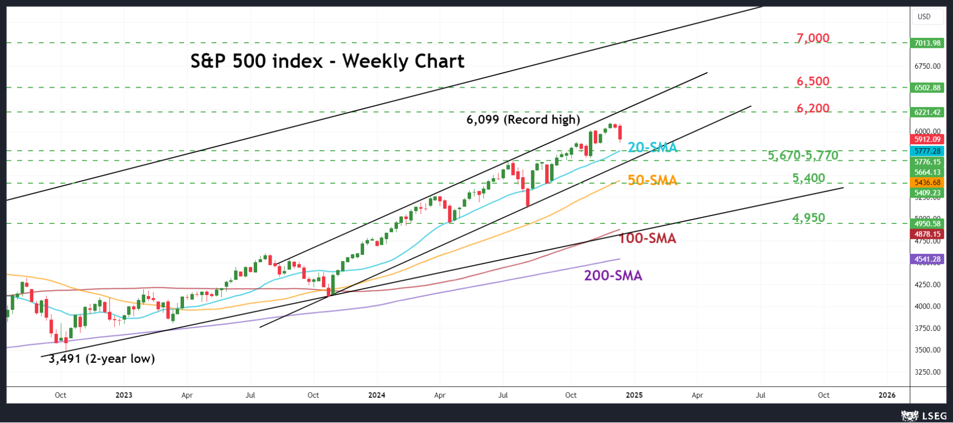广湛高铁佛山段轨道工程取得关键进展